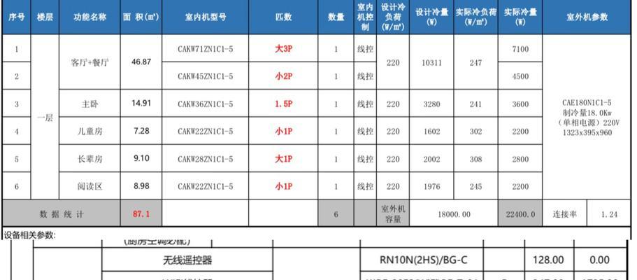 evoVPN的优势和功能剖析（一款高效稳定的虚拟私人网络服务）-第3张图片-星耀数码