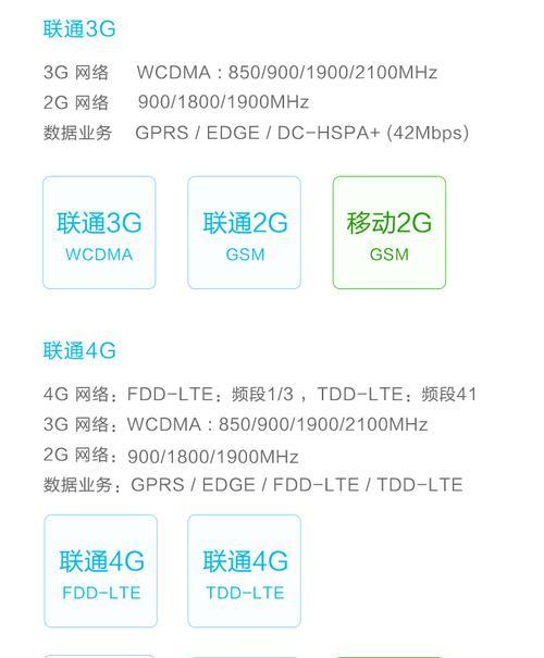 小米分期购手机的优势与风险（小米分期购手机的利弊分析及注意事项）-第2张图片-星耀数码