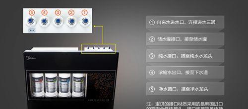 美的MRO102C4怎么样？（美的MRO102C4空调的性能、功能和用户体验）-第1张图片-星耀数码