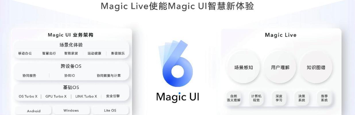 荣耀Magic系统全面解析（探索荣耀Magic系统的创新功能与优势）-第2张图片-星耀数码
