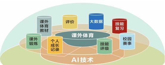 悦动圈智能手表（全面分析以悦动圈智能手表的功能与特点，助您掌握全面健康管理）-第3张图片-星耀数码