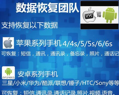 解决无法发送以5S短信背景蓝色问题的方法（探索背景蓝色短信发送失败的原因与解决方案）-第1张图片-星耀数码