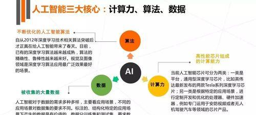 IT桔子——领先的科技创投信息平台（深度洞察科技创投行业，助力创业者腾飞）-第3张图片-星耀数码