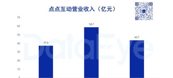 以智明星通——让智慧之光照亮未来（智能科技助力智慧城市建设，构建更美好的生活）-第1张图片-星耀数码