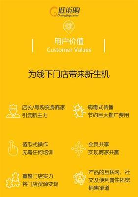 O2O推广的成功之道（揭秘O2O推广的核心策略和实战经验）-第1张图片-星耀数码