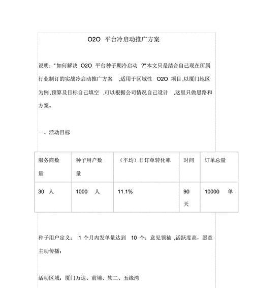 O2O推广的成功之道（揭秘O2O推广的核心策略和实战经验）-第2张图片-星耀数码