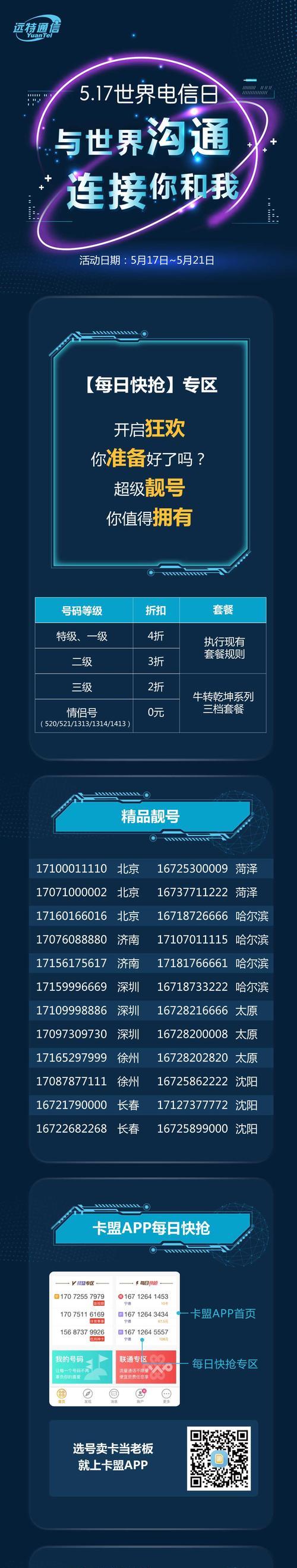 电信靓号停机，潜藏的风险与应对之策（以电信靓号停机为主题的相关问题解析与防范措施）-第3张图片-星耀数码