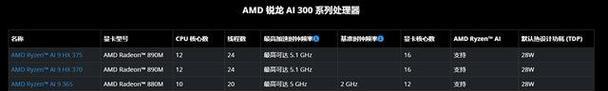 大水牛X370性能全面解析（一款高性能游戏本的完美选择）-第3张图片-星耀数码