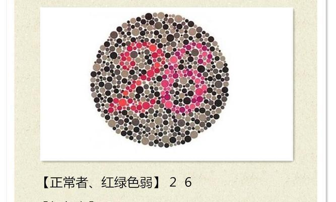 探索色盲冶疗方法（以科学治疗重拾多彩世界）-第2张图片-星耀数码