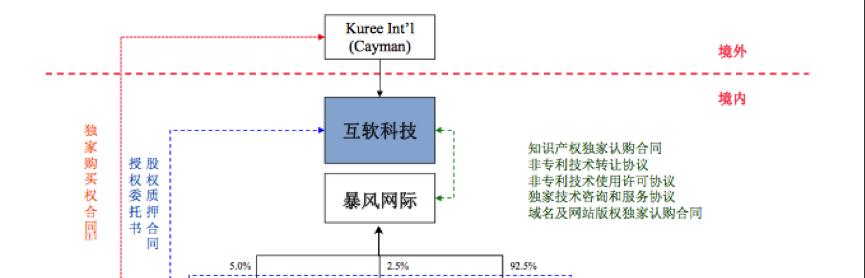 暴风影音现状分析——从领先到衰落（流行一时的影音播放器如今何去何从，探寻暴风影音的现况与前景）-第1张图片-星耀数码