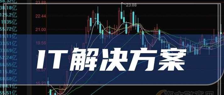 iOS升级（通过升级操作系统，让你的6s焕然一新）-第2张图片-星耀数码