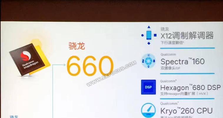 高通653（全面分析高通653的技术优势及应用前景）-第1张图片-星耀数码