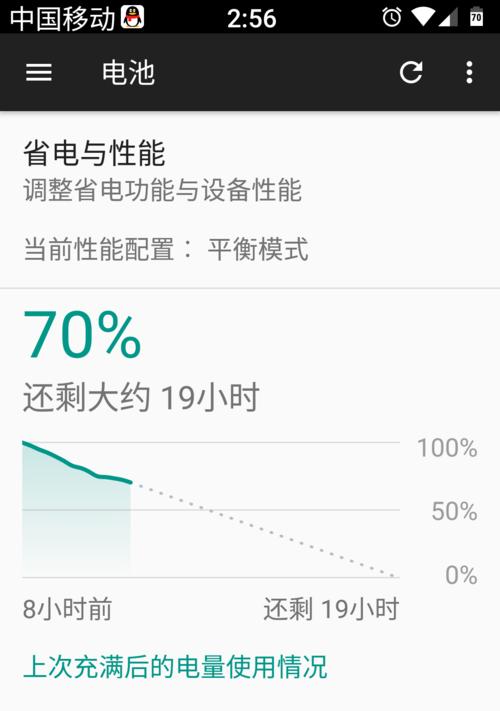 小米4s续航能力测试报告（全面评测小米4s电池续航表现，揭秘真实的使用感受）-第1张图片-星耀数码