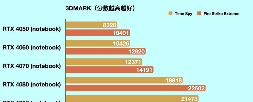小新i2000手机究竟如何？（探索小新i2000手机的优点与缺陷）-第2张图片-星耀数码
