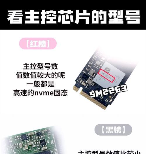 双硬盘重新分区教程（掌握双硬盘重新分区的关键步骤，让您的电脑运行更流畅）-第2张图片-星耀数码