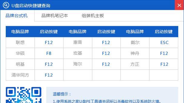 联想电脑光盘重装Win7系统教程（详细步骤、注意事项和常见问题解答）-第2张图片-星耀数码