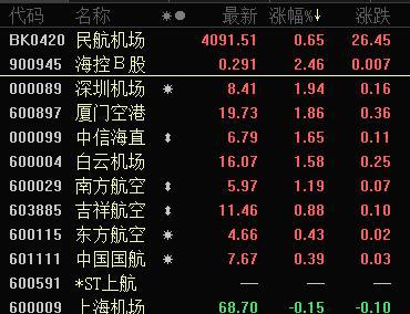 以大白菜5.2引导修复教程（掌握大白菜5.2引导修复的技巧，让你的电脑重获新生）-第2张图片-星耀数码
