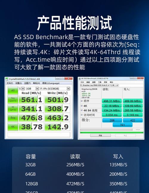 固态硬盘装Win10系统教程（以实用步骤带你快速安装Win10系统）-第3张图片-星耀数码