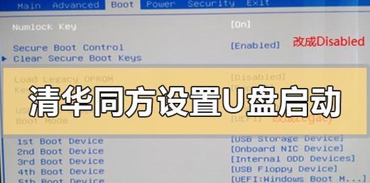 联想320su盘启动教程——快速使用你的电脑（教你如何通过U盘启动联想320su电脑，解决系统问题）-第2张图片-星耀数码