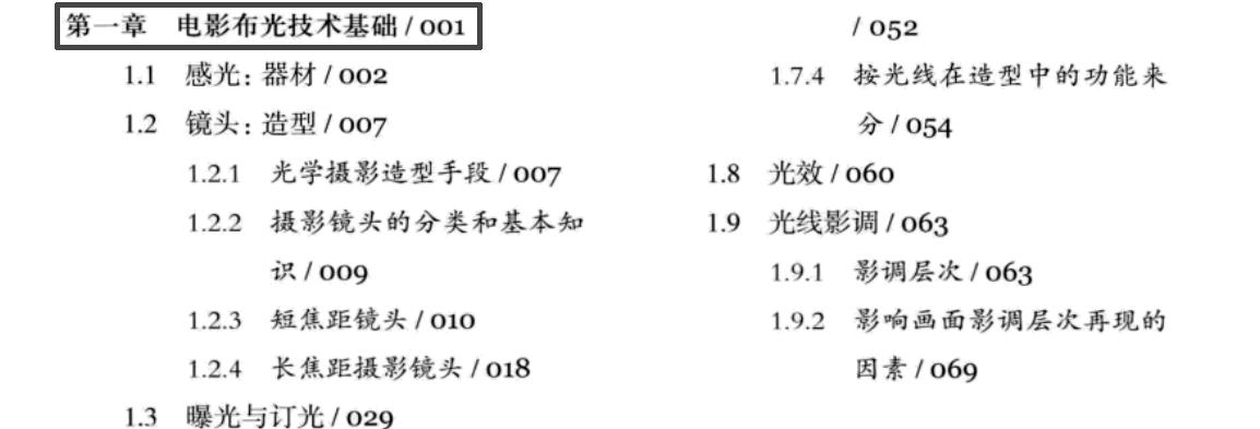 F55使用教程（解锁F55的潜力，拍摄出专业级的影像作品）-第3张图片-星耀数码