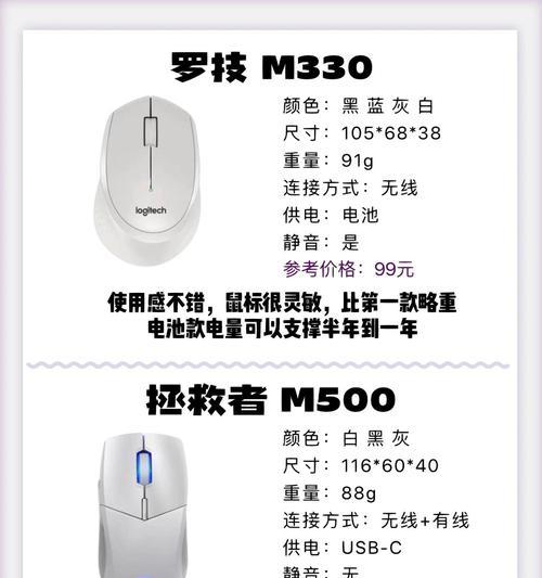 微软无线鼠标——高品质的操作体验（便携舒适、精准无比，体验顶尖的操作控制）-第2张图片-星耀数码