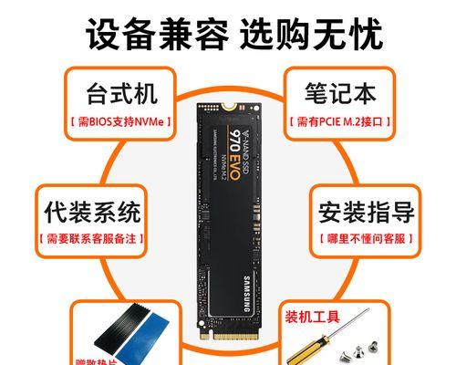 台式机m2安装教程（让你的台式机焕发新生，提升工作效率）-第1张图片-星耀数码