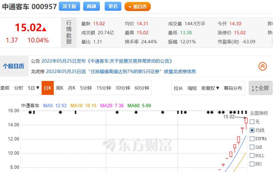 大巴运营收入的现状及发展趋势（探析大巴运营收入的关键因素和未来变革）-第2张图片-星耀数码
