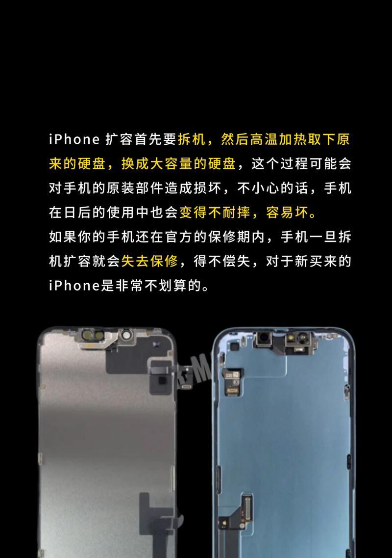 苹果手机储存扩容技巧（利用云存储和外部设备解决苹果手机存储不足问题）-第2张图片-星耀数码