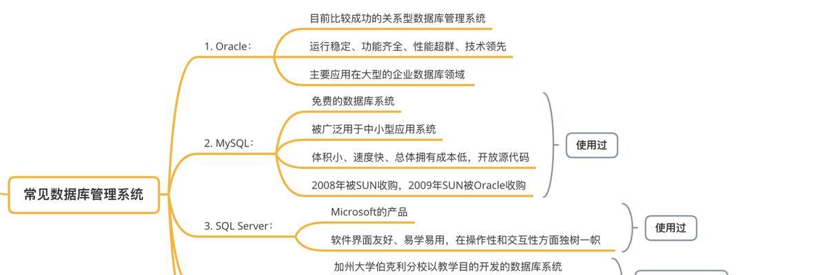 主流数据库的分类及特点（探索主流数据库的几种类型和其独特之处）-第2张图片-星耀数码