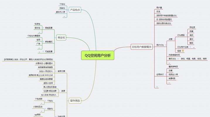 QQ恢复数据的教学指南（通过简单操作轻松恢复你的QQ数据）-第2张图片-星耀数码
