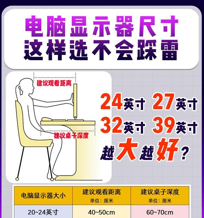 电脑主机显示器安装指南（简单易行的步骤教你如何正确安装电脑主机显示器）-第3张图片-星耀数码
