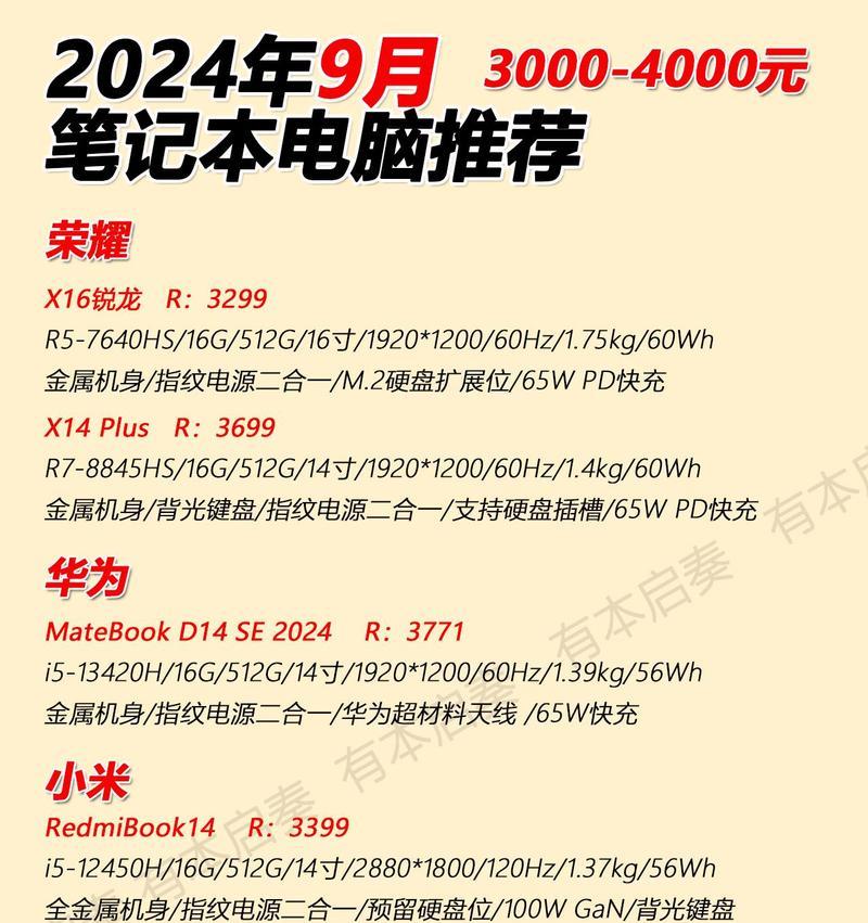 揭秘笔记本电脑最高配置的奇迹（超越极限，突破未来的科技之舞）-第1张图片-星耀数码