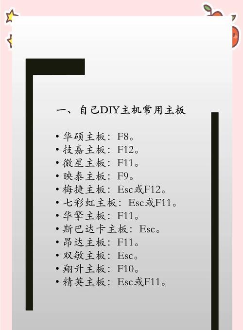 联想笔记本BIOS降压教程（使用简单的步骤优化笔记本性能）-第2张图片-星耀数码