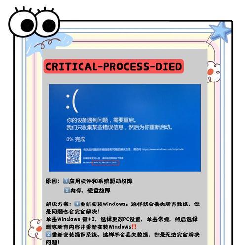 解决蓝屏代码0x0000008e的教程（从源头解决蓝屏问题，尽快恢复正常使用）-第2张图片-星耀数码