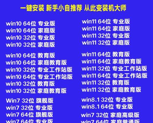 使用U盘装机大师原版进行电脑安装教程（一键安装系统，轻松快捷省时省力）-第3张图片-星耀数码