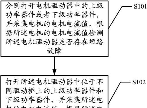 解决驱动器问题的有效方法（驱动器问题修复方法大揭秘！）-第2张图片-星耀数码