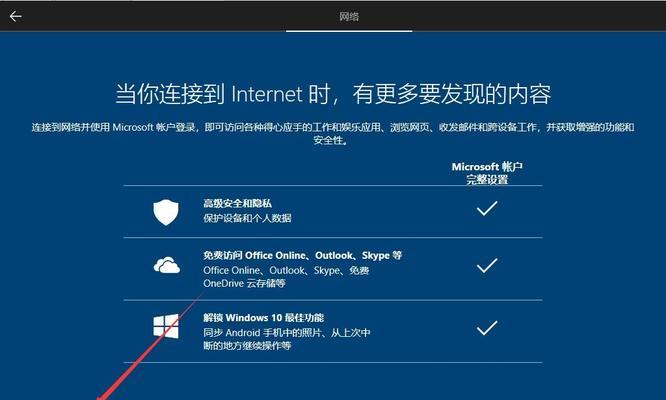 如何使用正版Win10重装系统（详细教程，一键操作，不留痕迹）-第2张图片-星耀数码
