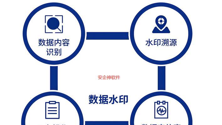 如何给硬盘中的文件夹加密（详细步骤教你保护个人隐私）-第3张图片-星耀数码