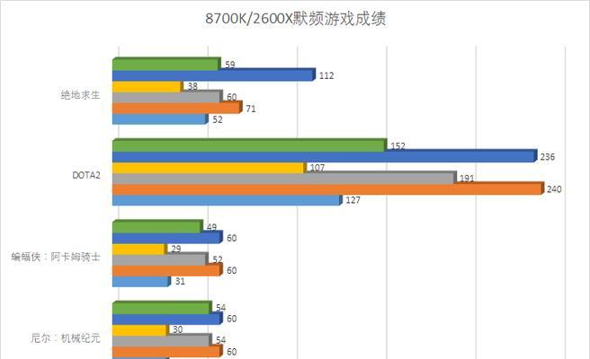 华硕X541UJ7200拆机教程（全面教你步骤详解，一起来拆解华硕X541UJ7200吧！）-第3张图片-星耀数码