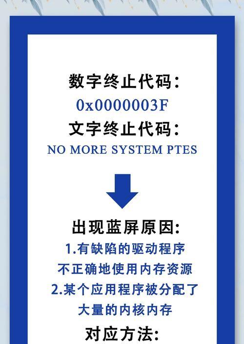 电脑蓝屏资料错误的处理方法（解决电脑蓝屏资料错误的有效措施）-第3张图片-星耀数码