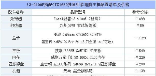 如何选择适合自己的台式电脑配置（全面了解台式电脑配置及选购技巧）-第2张图片-星耀数码