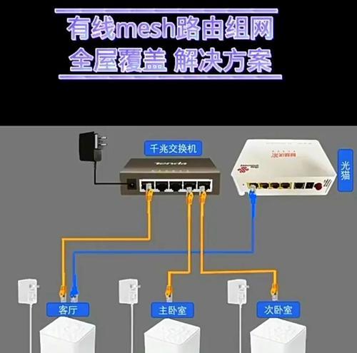 路由器上网的步骤（轻松实现家庭无线网络畅享）-第2张图片-星耀数码
