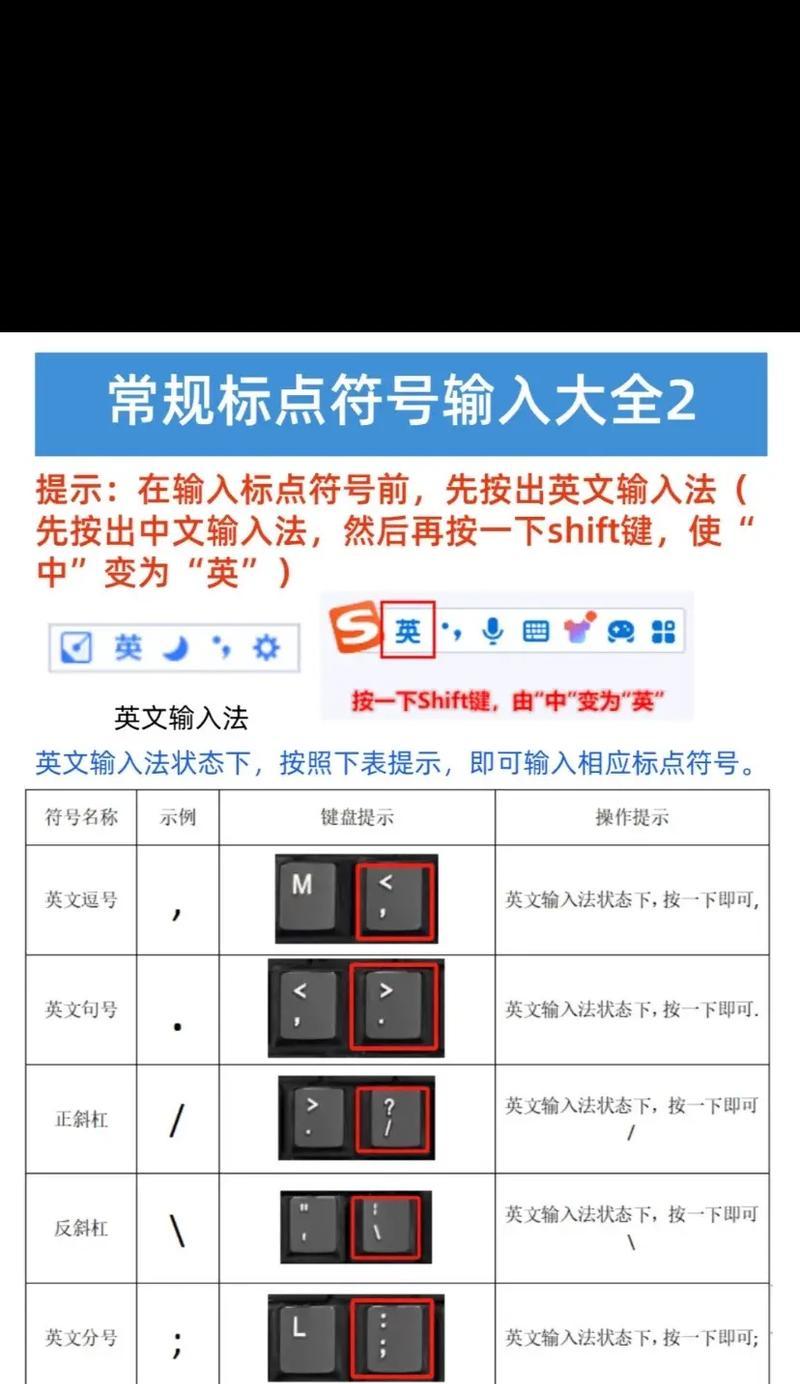 为什么以电脑输入0是错误的？（深入探究电脑中0的含义及影响）-第2张图片-星耀数码