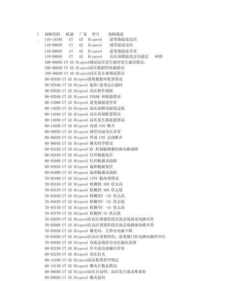苹果电脑码代码输入错误的影响与解决方法（代码输入错误对苹果电脑系统的影响及如何解决）-第2张图片-星耀数码