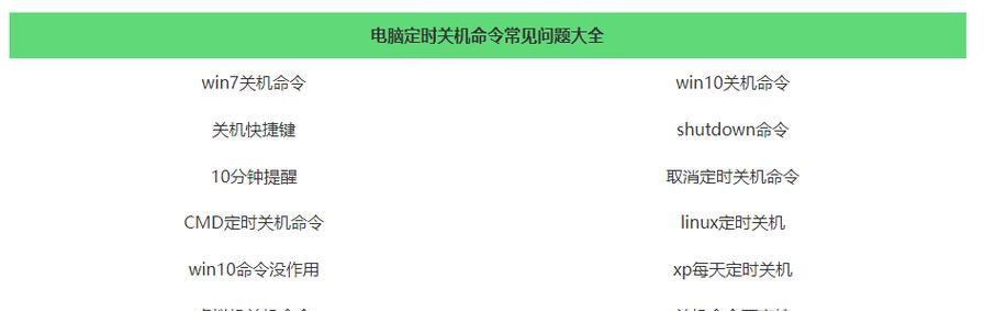 如何设置定时关机命令（简单实用的定时关机设置方法）-第3张图片-星耀数码