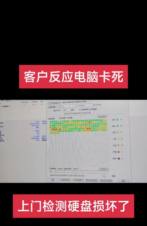硬盘无法访问？故障排除及数据恢复的解决方法（应对硬盘无法访问的常见问题和解决方案）-第3张图片-星耀数码