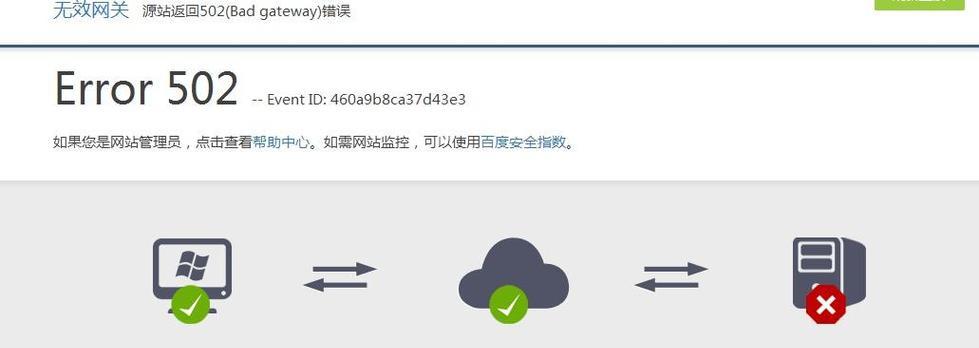 502错误处理方法（解决网络错误502的有效措施及技巧）-第1张图片-星耀数码