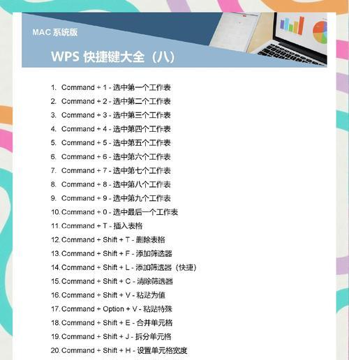 探索WPS修订模式的使用技巧（轻松应对WPS每次打开都是修订模式）-第3张图片-星耀数码