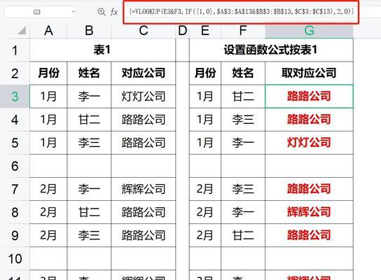 Excel表格公式大全及使用技巧（学习Excel表格公式，轻松应对数据处理）-第3张图片-星耀数码