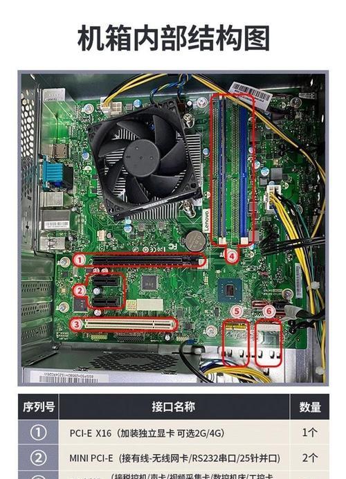 重装系统教程（详细步骤教你轻松搞定联想台式机系统重装）-第2张图片-星耀数码